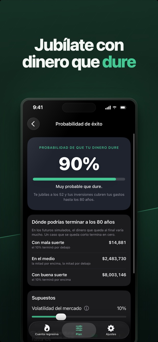 Una pantalla de probabilidad de éxito (Monte Carlo) con las probabilidades de que tu dinero dure