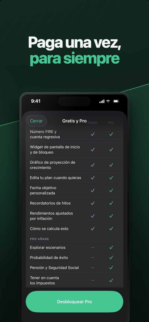 Comparación gratis frente a Pro: paga una vez, tuyo para siempre, sin suscripción
