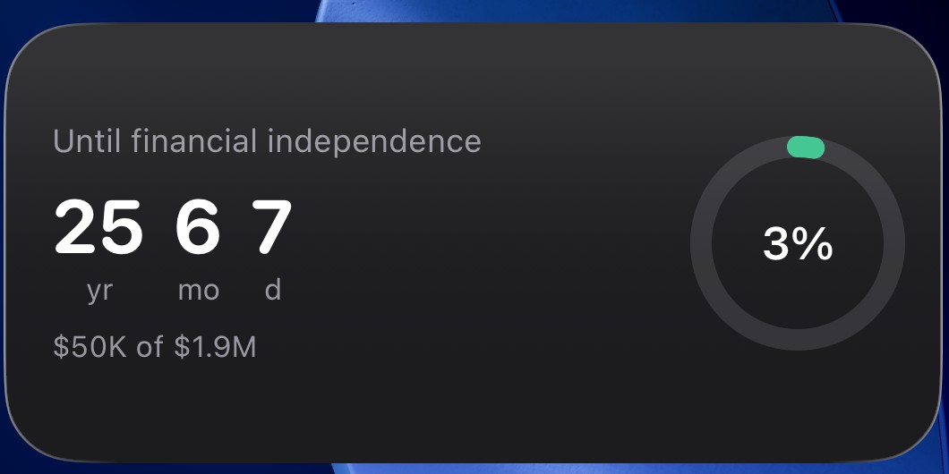 The FIRE home-screen widget: 25 years, 6 months, 7 days until financial independence, $50K of a $1.9M FIRE number, and 3% progress